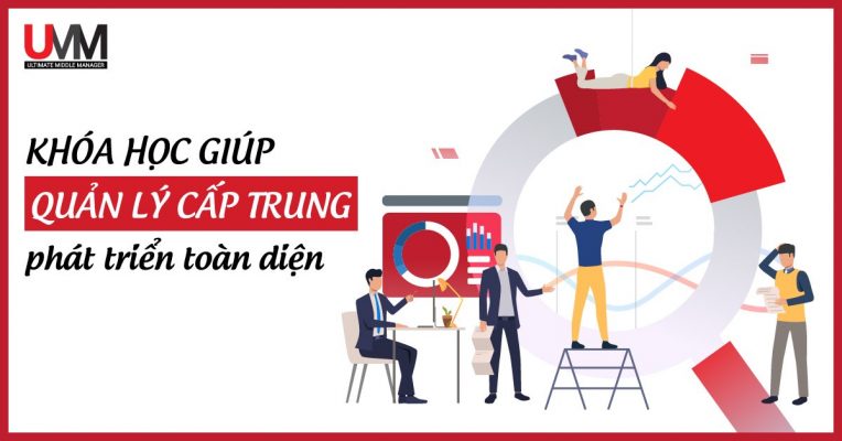 Khóa học quản lý cấp trung