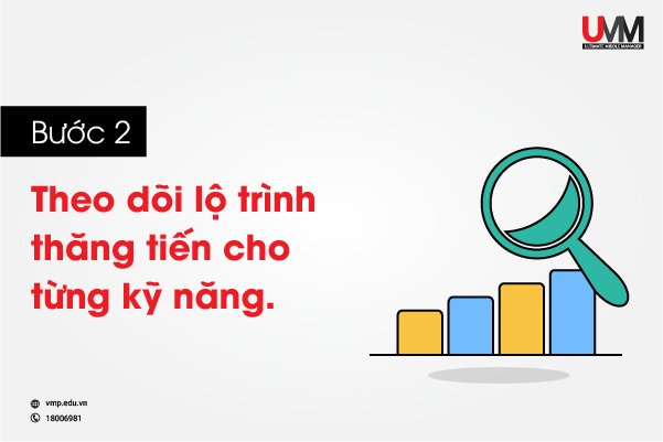 Bước 2: Theo dõi lộ trình thăng tiến cho từng kỹ năng