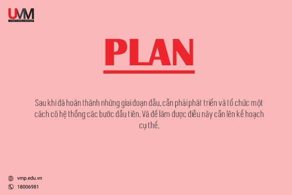 Lên kế hoạch để phát triển tổ chức trong năng lực huấn luyện và kèm cặp nhân viên