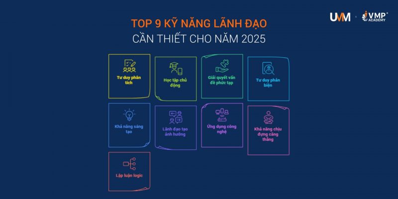 Top 9 kỹ năng lãnh đạo cần thiết cho năm 2025.