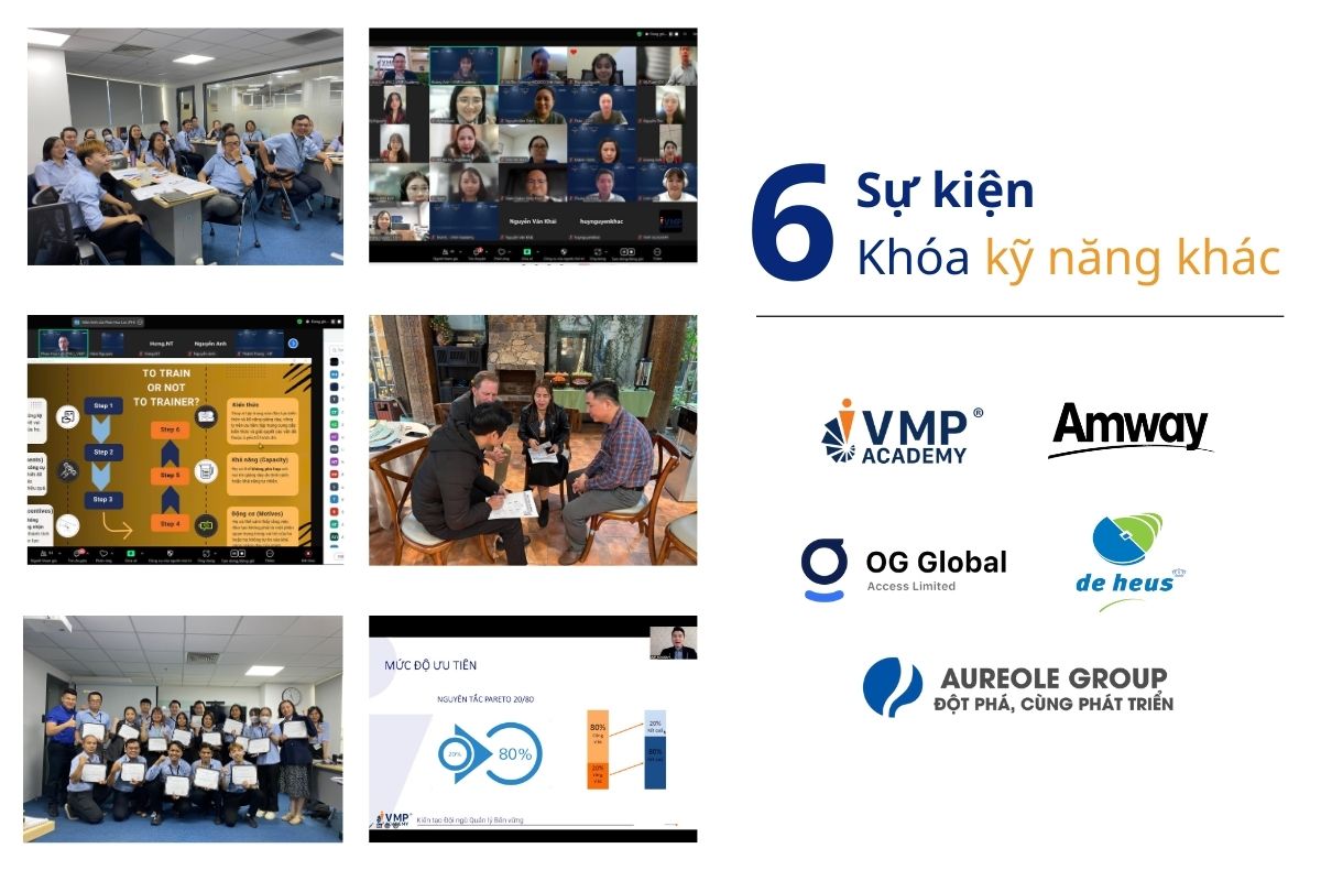 6 SỰ KIỆN VÀ KHÓA KỸ NĂNG QUẢN LÝ