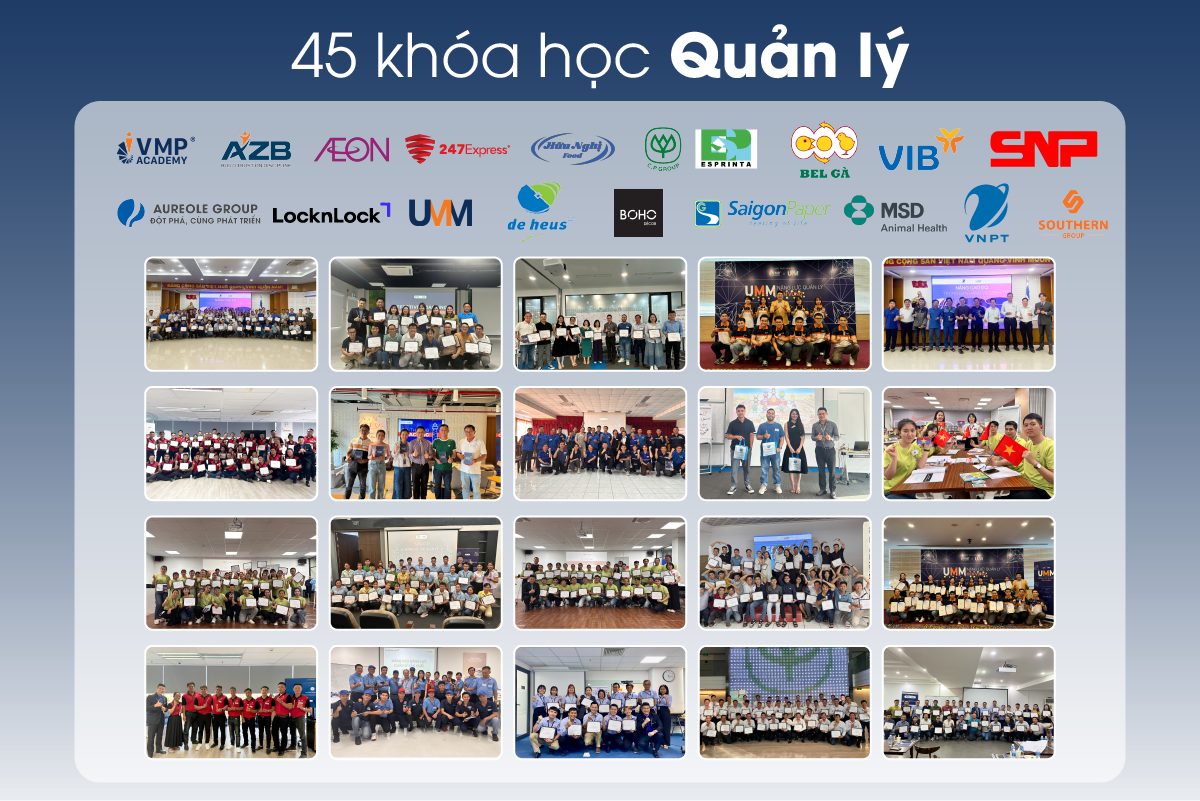 VMP Academy đã triển khai thành công 45 khóa học kỹ năng quản lý, thu hút sự tham gia của hàng loạt doanh nghiệp lớn như 247, ACSD, AEONMALL, AMWAY, AZB, BOHO, Bel Ga, C.P. Chăn Nuôi, Dehues, Esprinta, Giấy Sài Gòn, Hữu Nghị, LocknLock, MSD, Nhà Phương Nam, Public, Sportcity, VIB, VNPT...