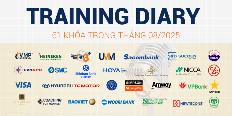 61 khóa đào tạo quản lý cấp trung được tổ chức trong tháng 08/2025.