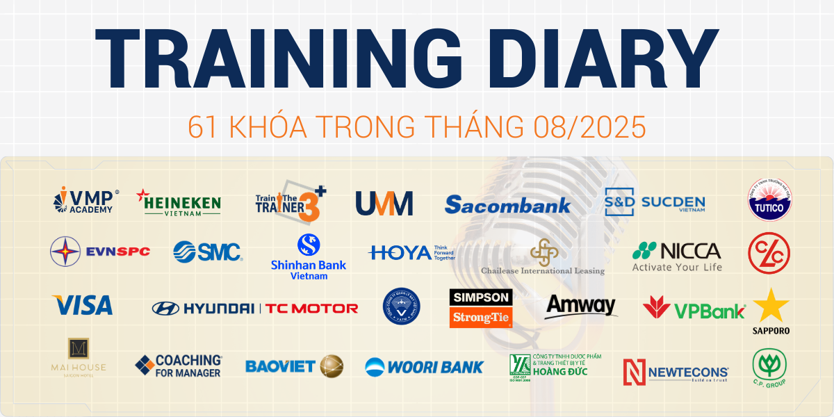 61 khóa đào tạo quản lý cấp trung được tổ chức trong tháng 08/2025.