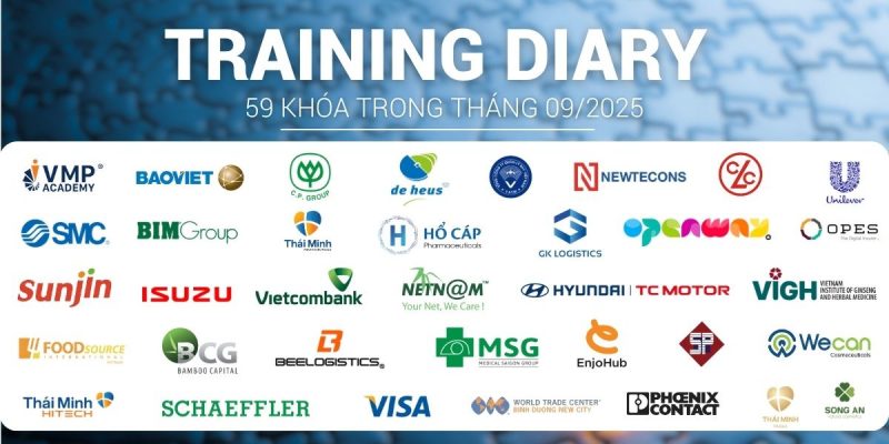 59 khóa đào tạo kỹ năng đào tạo quản lý.
