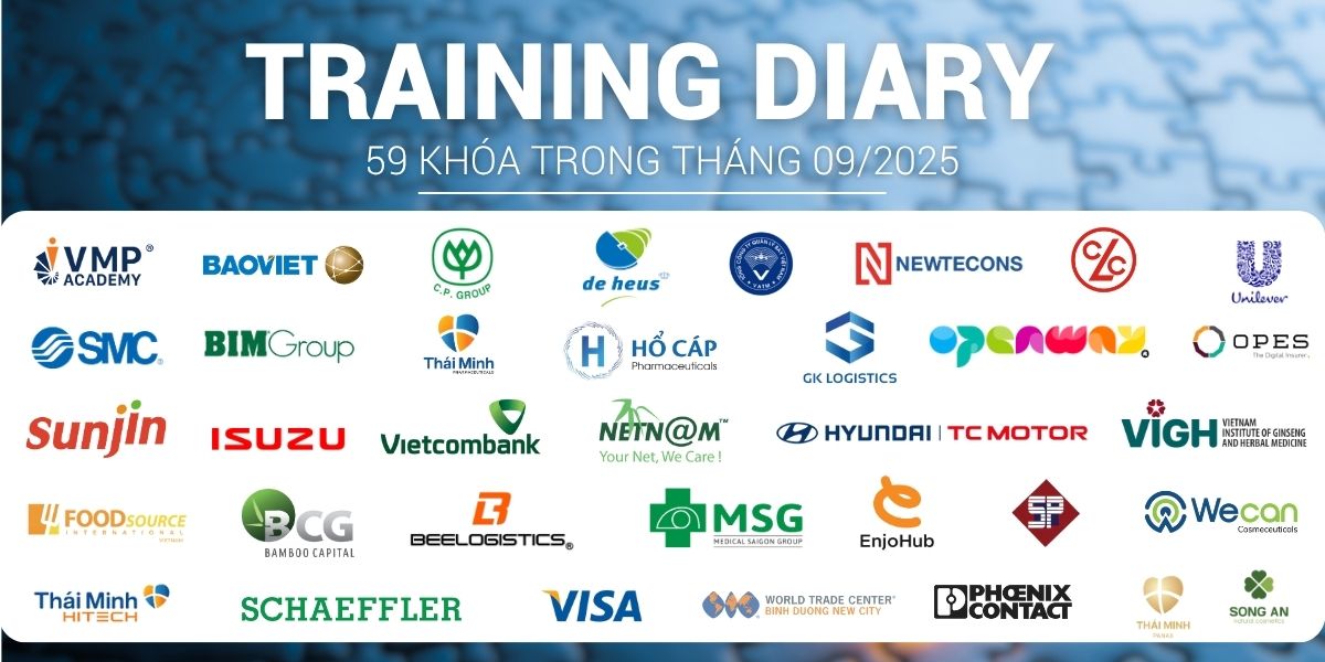 59 khóa đào tạo kỹ năng đào tạo quản lý.