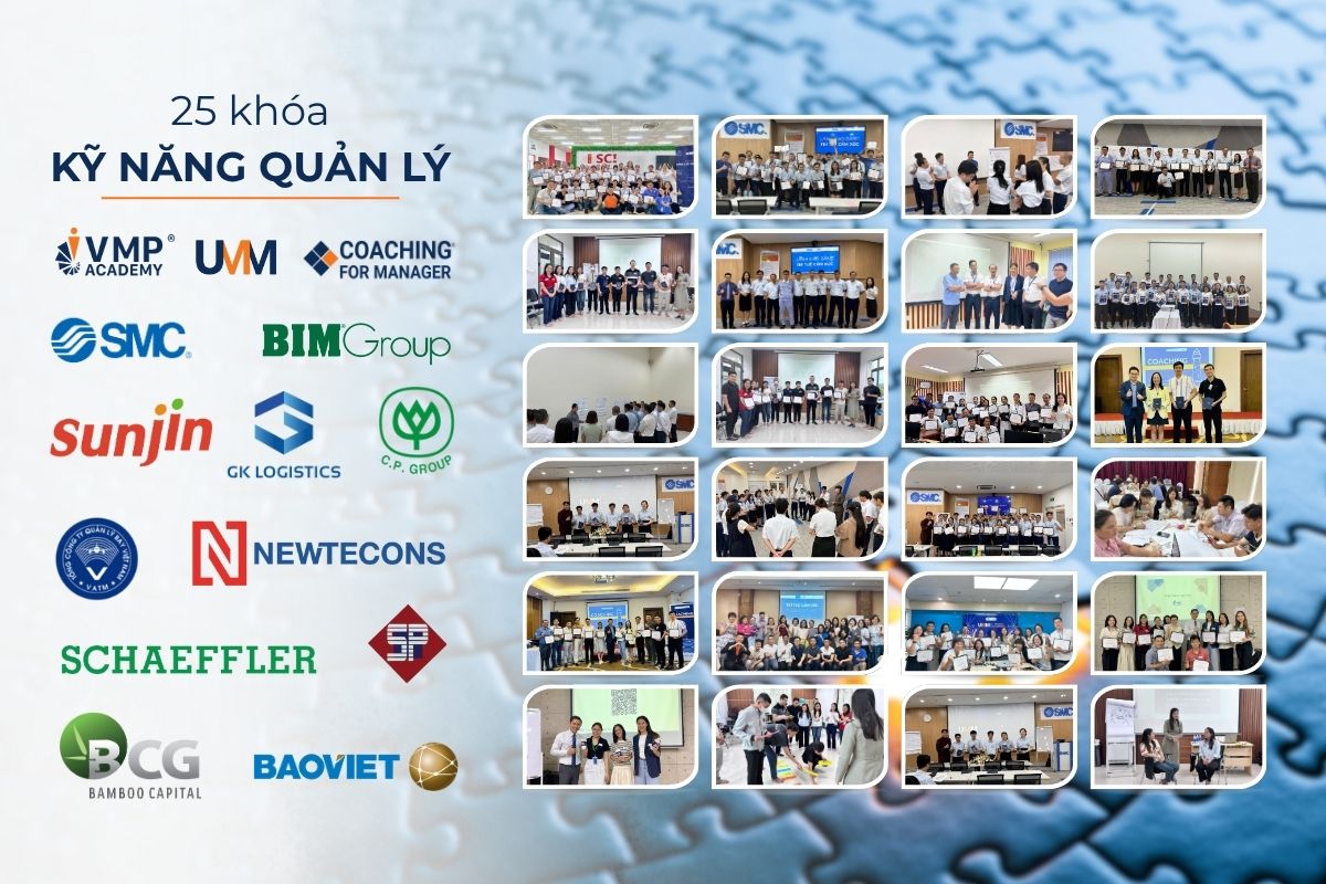 25 khóa đào tạo kỹ năng quản lý.