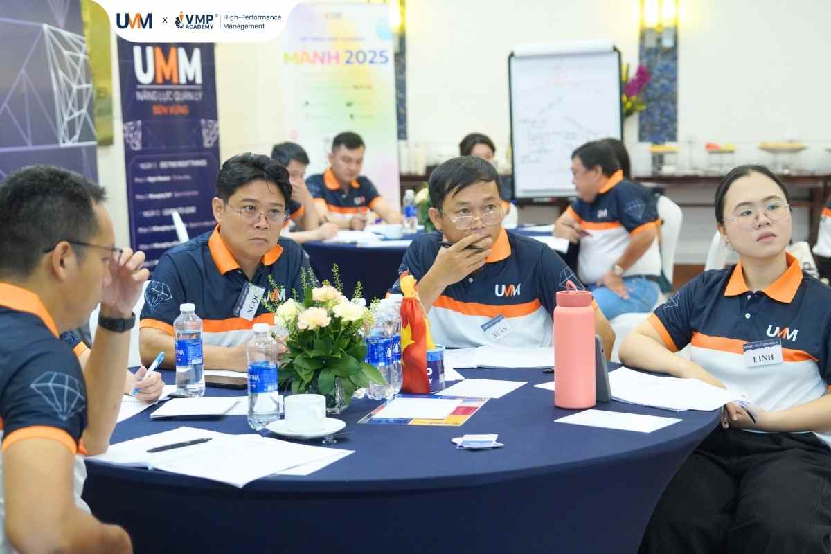 Đánh giá năng lực quản lý Đánh giá năng lực quản lý