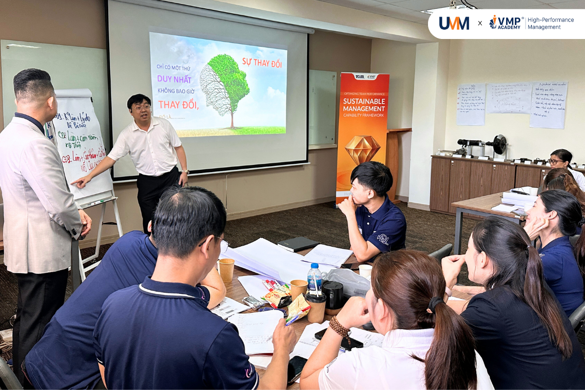 Khung năng lực quản lý hiệu suất cao. Khung năng lực quản lý hiệu suất cao.