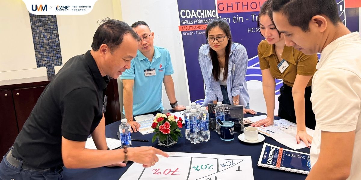 Coaching trong quản lý là gì Coaching trong quản lý là gì