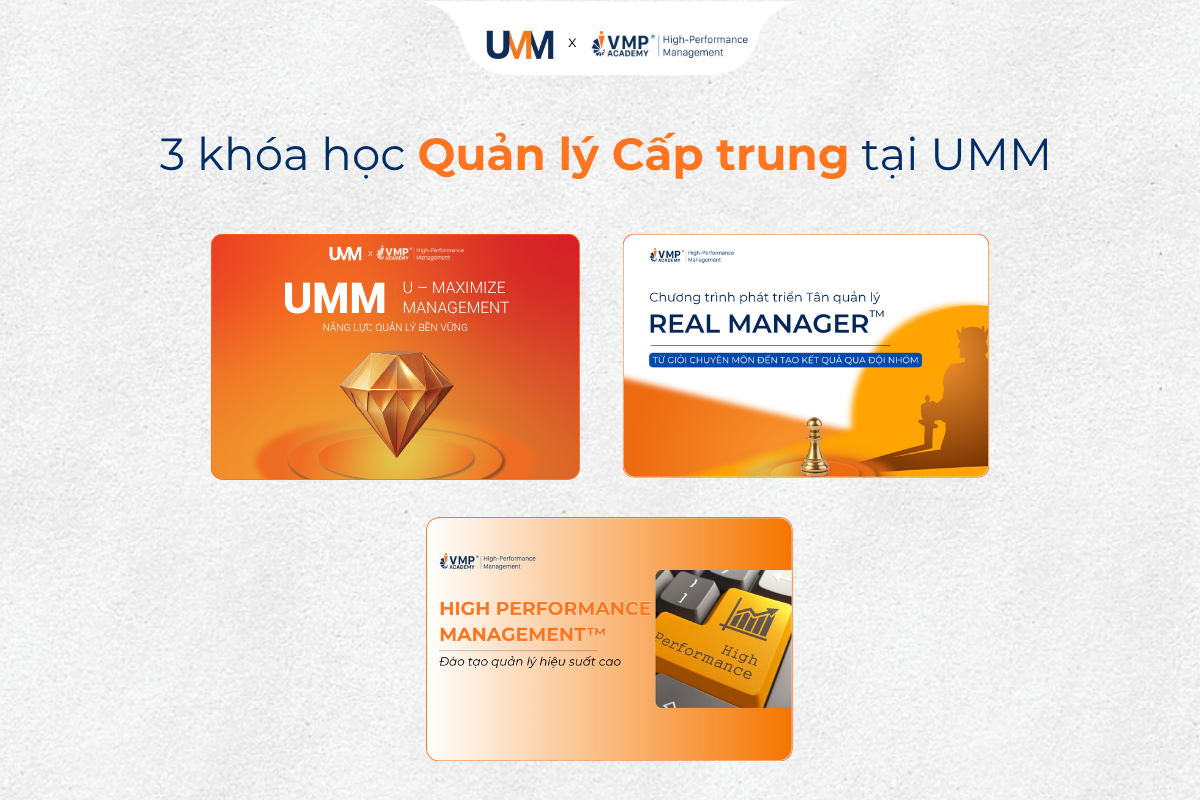 lớp học quản lý cấp trung lớp học quản lý cấp trung
